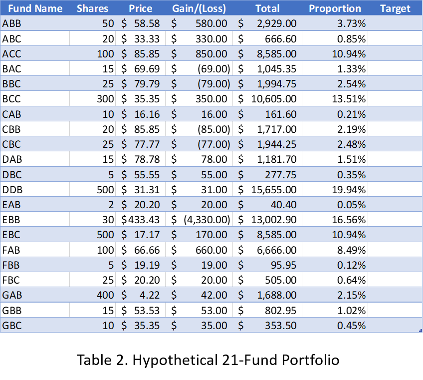 KISS 2 Table 2