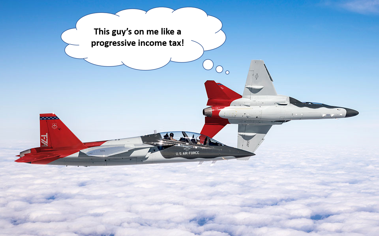 Fighter Pilot Tax