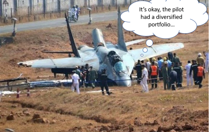 Fighter Pilot Market Crash