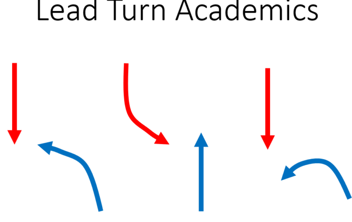 Lead Turn Academics