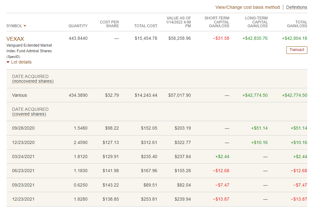 Vanguard Share Lots