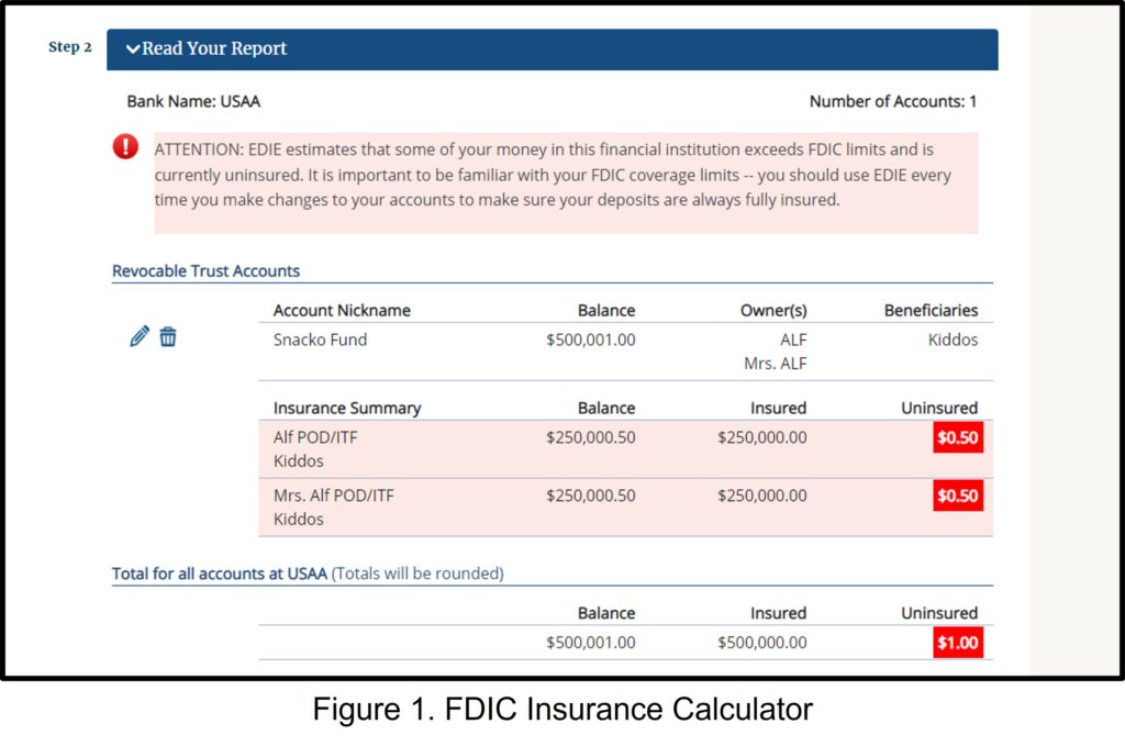 FDIC Insurance Calculator