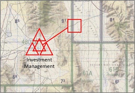 Investment Management-for-military-veteran-communities
